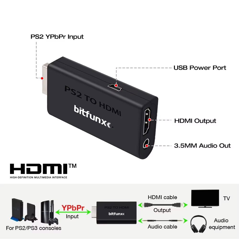 Retro Gaming Upscaler - BitFunx PS2 YPBPR naar HDMI ™