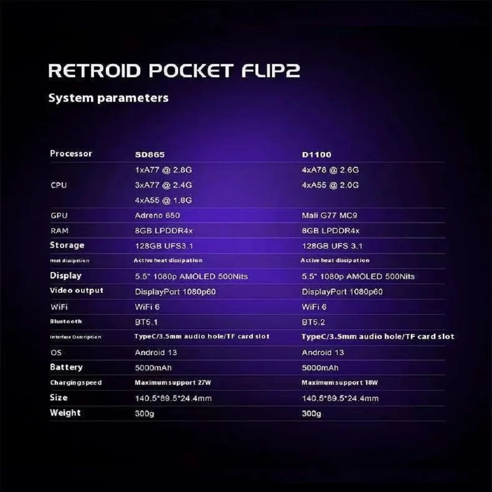 Retroid Pocket Flip 2 Handheld - Retro Gaming Gadgets recensie en prijs