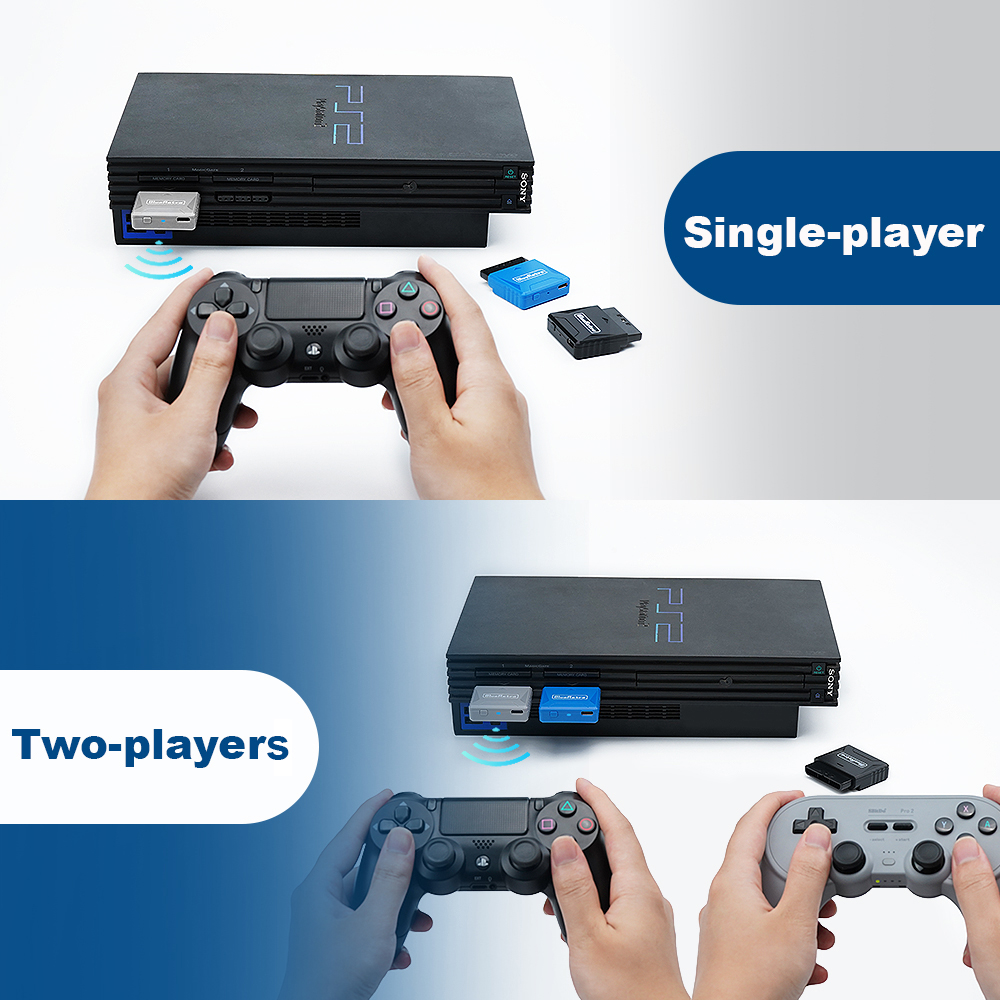 RetroScaler Mini Blueretro Ont - Retro Gaming Upscaler recensie en prijs