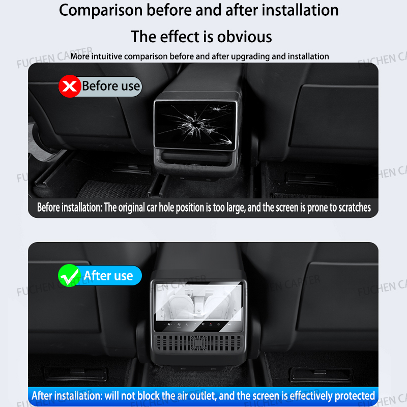 Voor Tesla Model 3Y Highland J - Console Dust Cover recensie en prijs